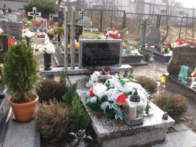 Grób Cecylia Nowak