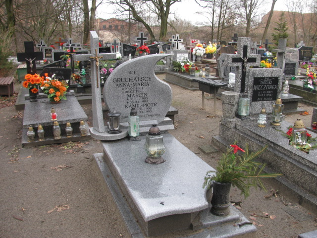 Grób Kamil Piotr Gruchalski